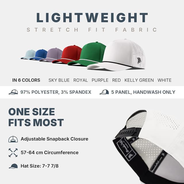 Detalle 2 de Branded Bills Officially Licensed Ole Miss Rebels 5-Panel Crimson Script PVC Snapback Hat