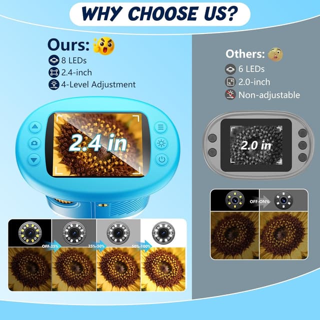 Thumbnail 1 de Odatay 1000X Handheld Microscope 2.4"