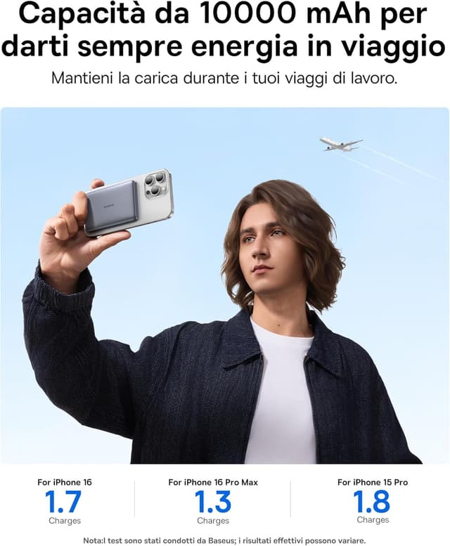 Detalle de Baseus Picogo AM41 power bank 10.000 mAh