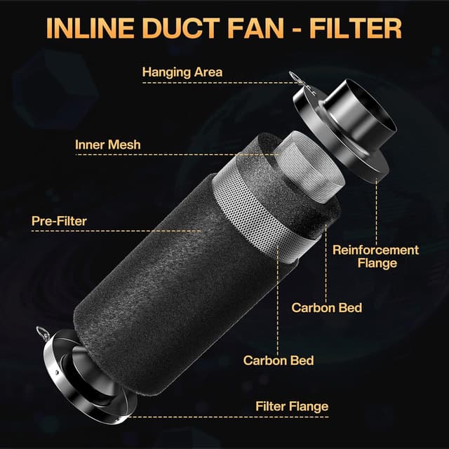 Thumbnail 3 de FanGoFast 150mm Inline-Rohrventilator 587 m³/h