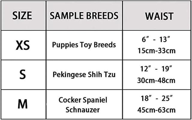 Thumbnail 4 de Dono Pannolini usa e getta per cani maschi, super assorbenti