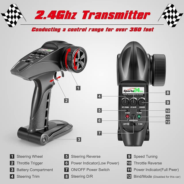 Thumbnail 5 de HAIBOXING 1/18 Brushless RC Truck 48 KM/H