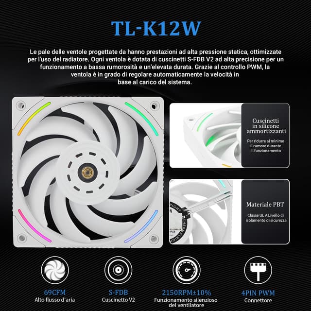 Detalle de TR Hyper Vision 360 ARGB Bianco CPU AIO Cooler con LCD IPS 480×480 per Intel e AMD AM4/AM5