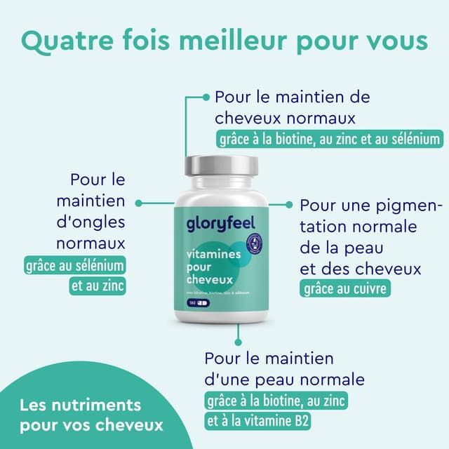 Detalle 2 de Vitamines Biotine Zinc Sélénium 180 capsules