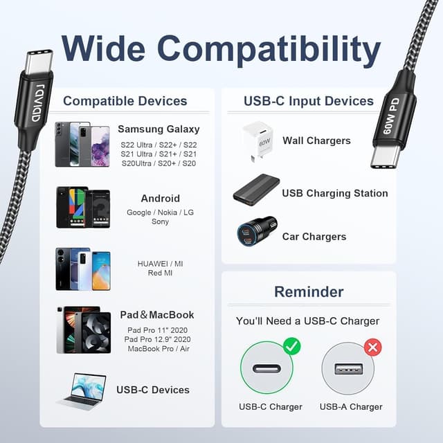 Thumbnail 6 de RAVIAD USB C to USB C Cable 30cm