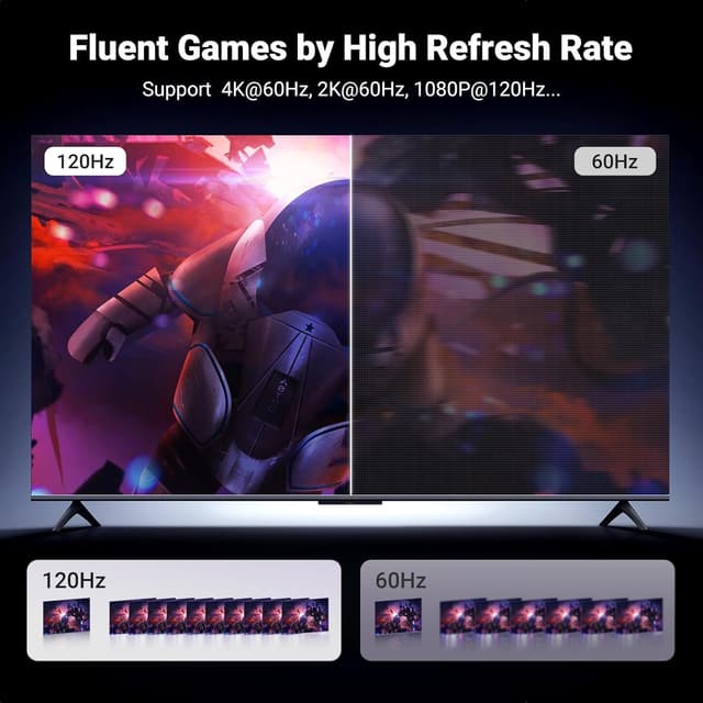 Detalle de UGREEN 4K@60Hz DisplayPort to HDMI cable (DP 1.2 to HDMI 2.0, active) – Uni-directional HDR converter, braided aluminium build