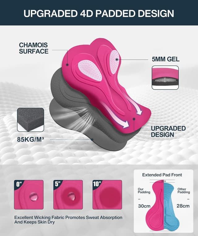 Detalle de Heathyoga Womens 4D Padded Bike Shorts with Pockets 🚴♀