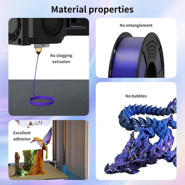 Detalle de GIANTARM Silk PLA Filament 1,75 mm (±0,02 mm) tricolor Rot+Grün+Blau, 1 kg – vakuumverpackt
