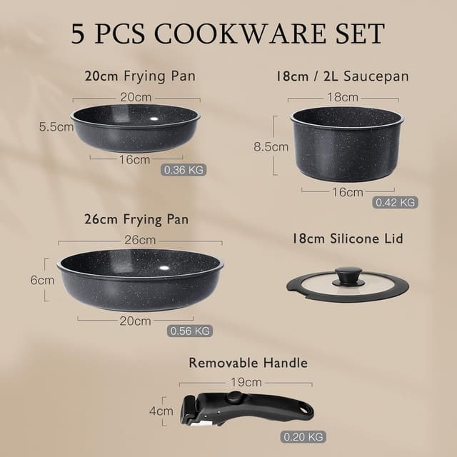 Detalle 2 de GiPP Non-stick Pots and Pans Set 5PCS