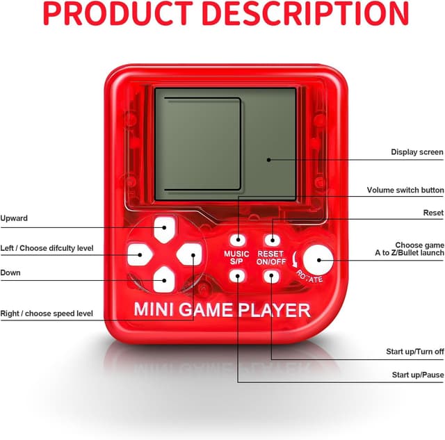 Thumbnail 1 de SSRMX 12Pcs Video Game Party Favors keychain