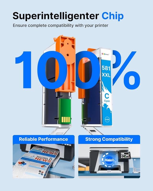 Detalle 2 de PGI-580 CLI-581 XXL 15er-Pack Druckerpatronen 🖨