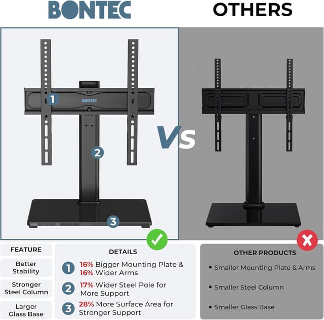 Detalle 2 de BONTEC Swivel TV Stand 45KG capacity