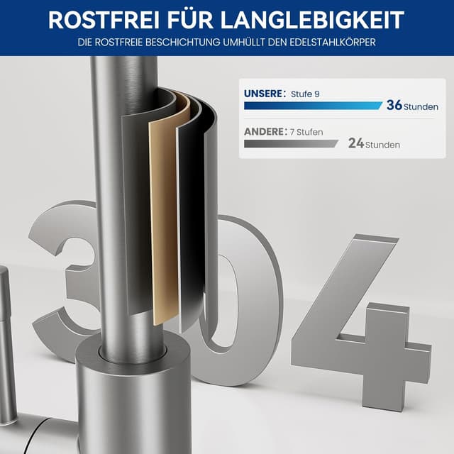 Thumbnail 5 de CECIPA Rubinetto lavello cucina girevole 360° in acciaio inox 🚰