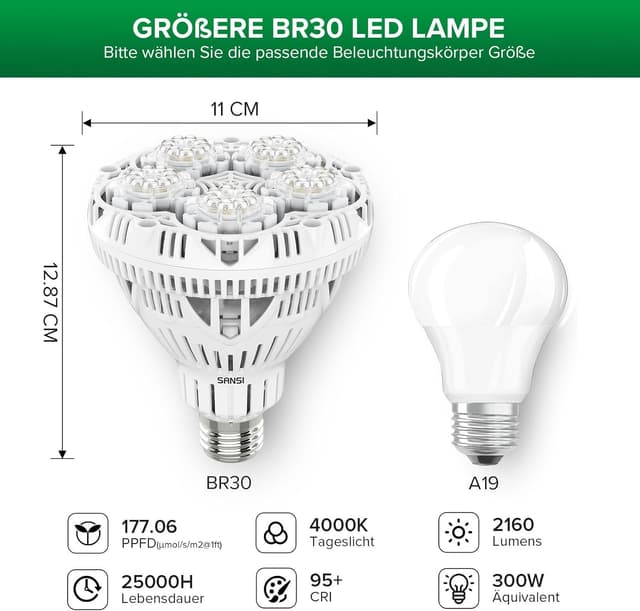 Detalle 2 de SANSI Pflanzenlampe 24 W Vollspektrum LED E27