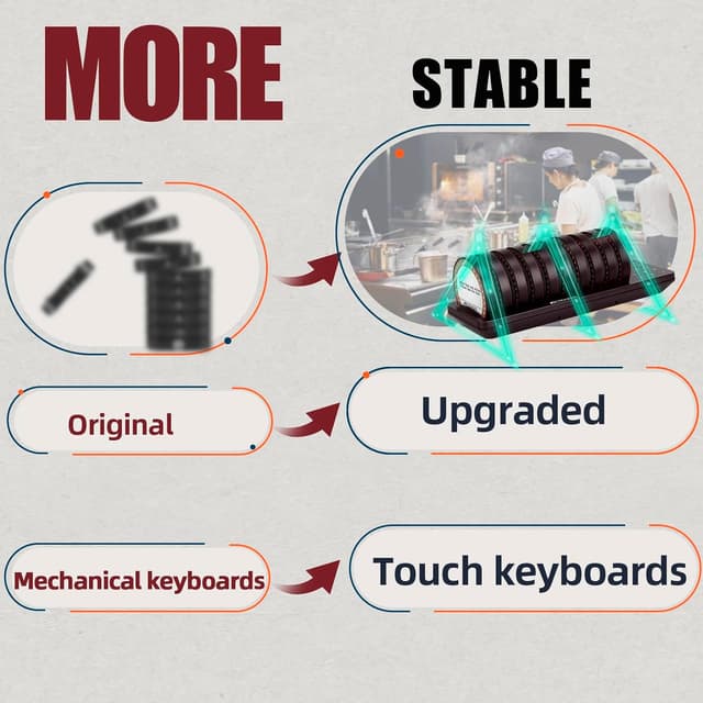 Detalle 2 de Retekess TD162 : bippeur restaurant sans fil (portée jusqu’à 400 m, 7 modes d’appel) avec 10 bippers