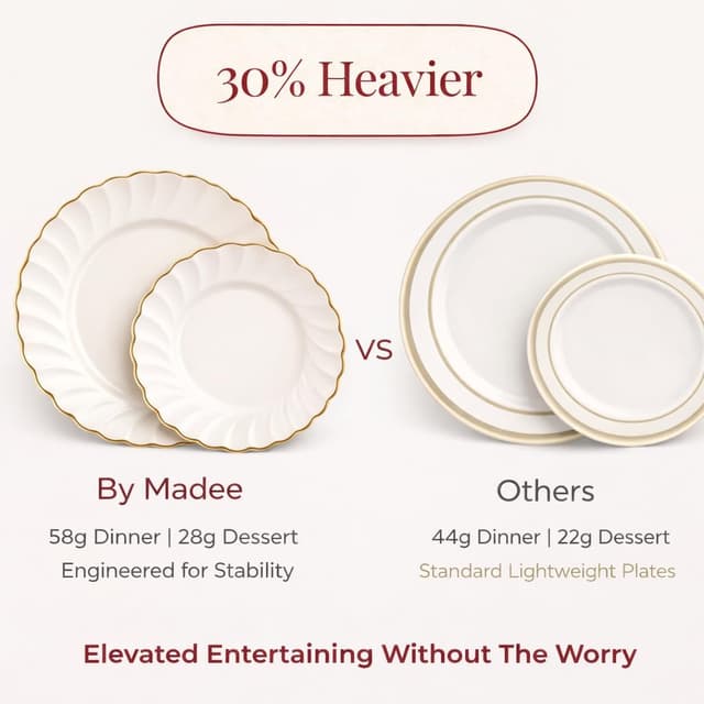 Thumbnail 1 de By Madee Heavyweight Ivory Plates