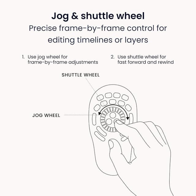 Detalle de Contour ShuttlePRO v2 Controller multimediale con jog wheel e 15 pulsanti programmabili per Mac e PC (Nero)