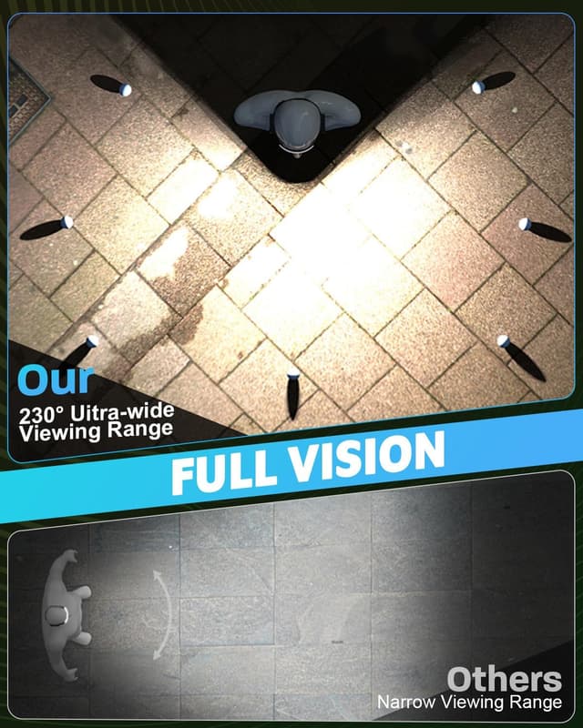 Thumbnail 6 de LED Head Torch Rechargeable 1200LM