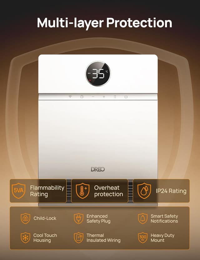 Thumbnail 4 de Dreo Smart Electric Wall Heater 30° oscillation 🛋