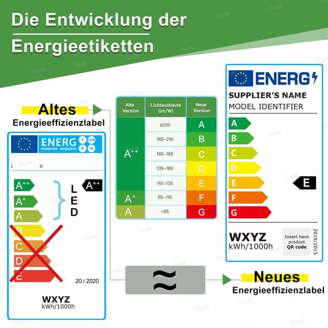 Detalle 2 de TONFFI LED Feuchtraumleuchte 60 cm (IP65) 18 W, 1.800 lm, neutralweiß 4.000 K – verknüpfbar