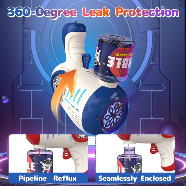 Detalle de EagleStone 2-Pack Light-Up Automatic Bubble Gun Toy for Kids (8-hole, outdoor bubble machine)