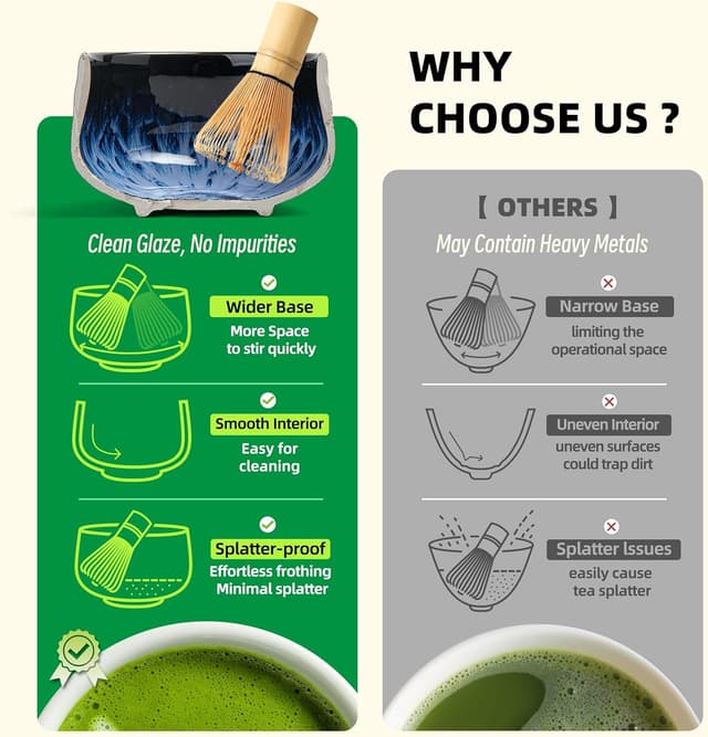 Detalle 2 de TEANAGOO Matcha Set 7 Pcs Ceremonial Kit