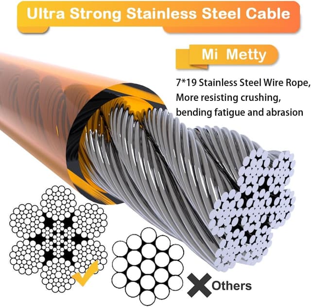 Detalle 2 de Mi Metty Dog Tie Out Cable 30ft