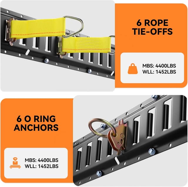 Thumbnail 4 de Elechomes E Track 6-Rail Kit 88pcs đźšš