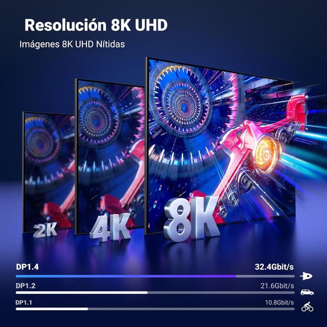 Thumbnail 2 de UGREEN Cable DisplayPort 1.4 8K 60Hz – Conecta en Alta Definición