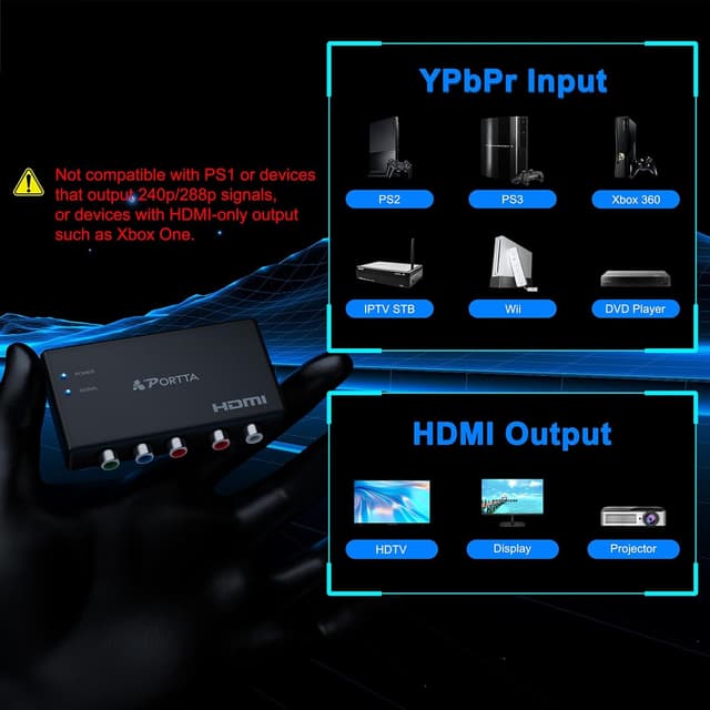 Detalle de Portta Component to HDMI Converter (YPbPr/RGB + R/L Audio to HDMI v1.3) for 1080P 60Hz