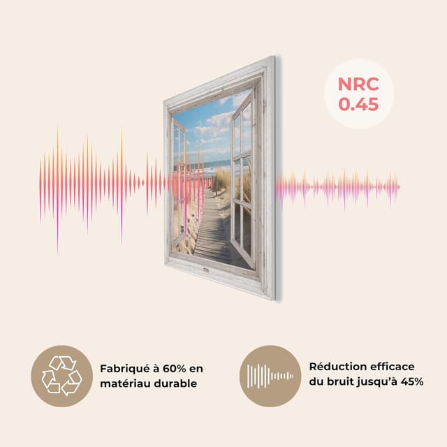 Detalle de Décoration murale en feutre MuchoWow 60x60 cm – Océan, côte, vue mer