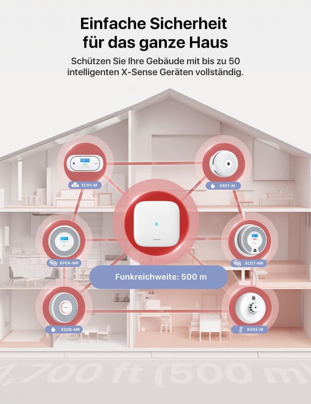 Thumbnail 5 de X-Sense SC07-MR Rauch- und Kohlenmonoxid-Melder