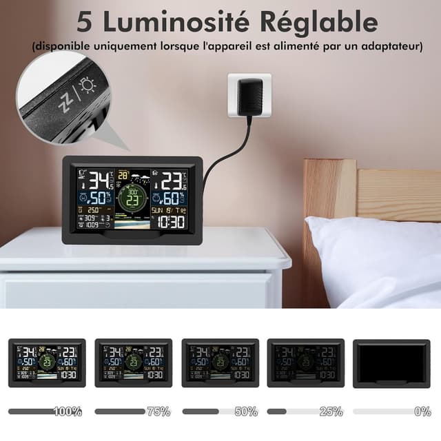 Thumbnail 5 de Station Météo WiFi Professionnelle 7 en 1 📡