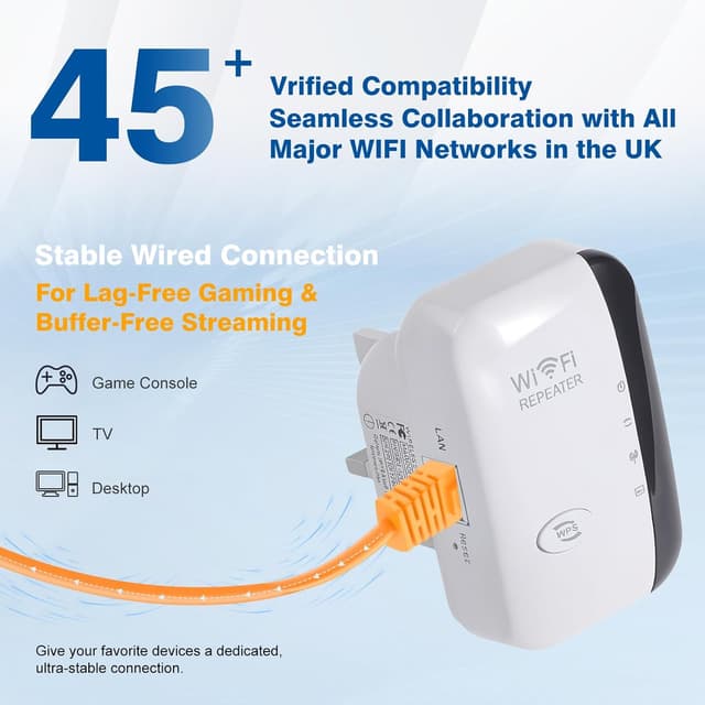 Detalle 1 de WiFi Extender Booster WiFi signal 3000 Sq.Ft