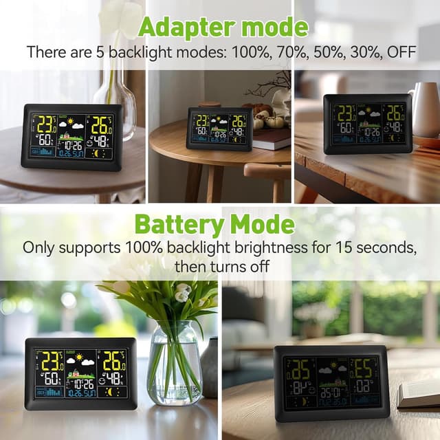 Thumbnail 4 de Wetterstation 2025 Funk mit 7,5" VA-Display