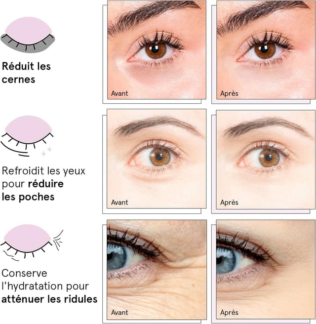 Detalle de Grace & Stella Masque Yeux Primé : patchs anti-cernes en gel (48 paires) rose, vegan et cruelty-free