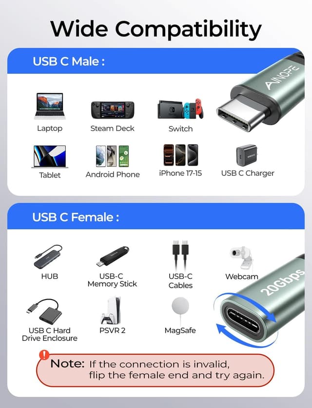 Thumbnail 5 de AINOPE USB C Extension Cable 6.6FT, 20Gbps ⚡