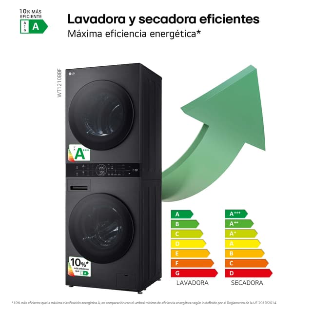 Detalle de LG WT1210BBF Torre lavado y secado 12 kg