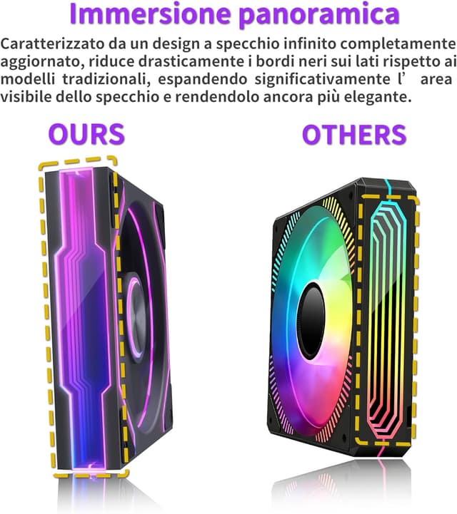 Detalle de MUSETEX Y6 Case PC ATX Mid Tower con 7 ventole PWM ARGB e Type-C, vetro temperato 270° (nero)