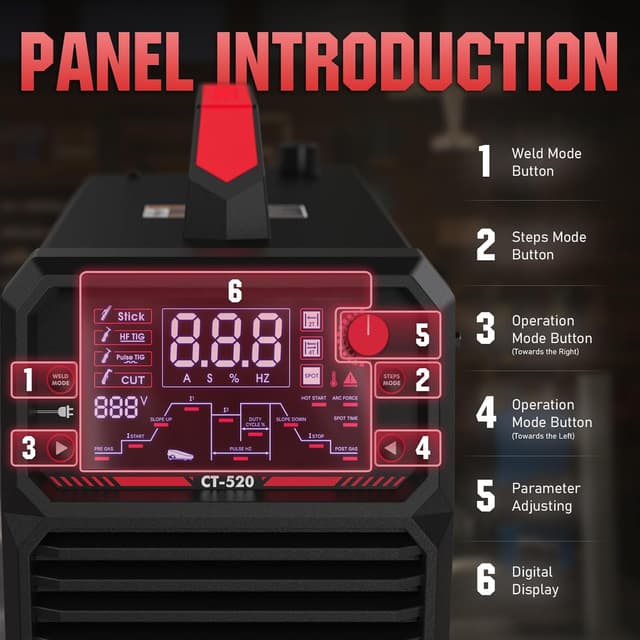 Detalle de YESWELDER CT-520 5-in-1 TIG Welder & Plasma Cutter (200A TIG/Stick, 50A Plasma, Dual Voltage 110/220V)