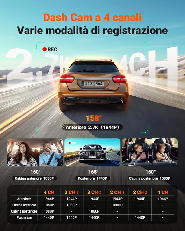 Thumbnail 1 de VANTRUE N5S dash cam 1 TB