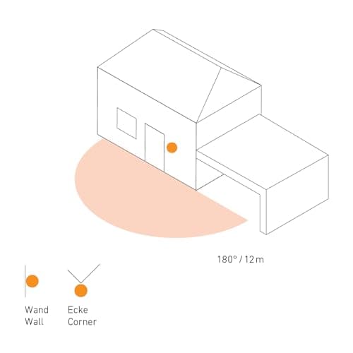 Thumbnail 3 de Steinel IS 180-2: Sensor de Movimiento Blanco 🚶