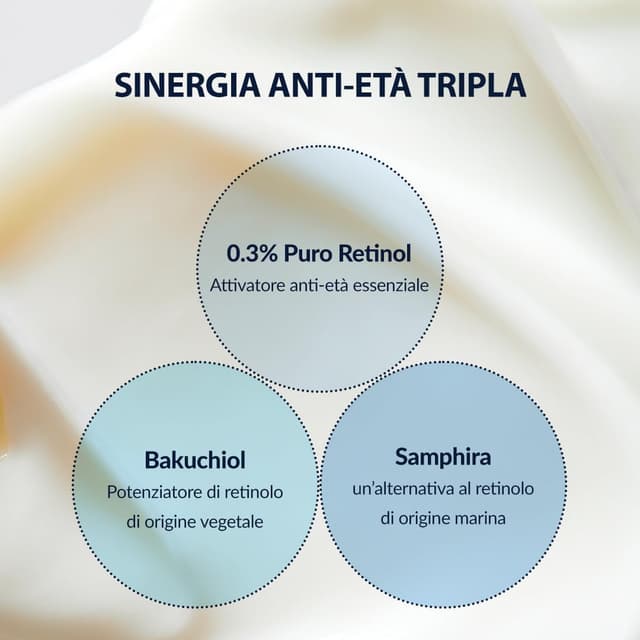 Thumbnail 4 de MIZON 0.3% Retinol Youth Cream 26G