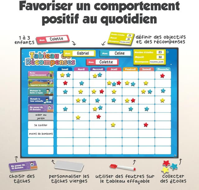 Detalle 2 de Smart Panda Tableau de Récompenses 300 étoiles