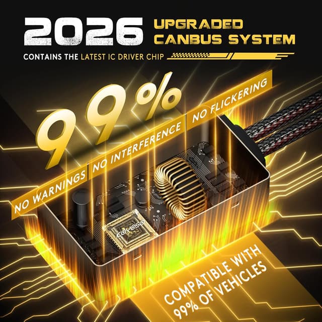 Detalle de KOYOSO Lampadine LED H1 160W 32.000LM kit 12V 6000K bianco