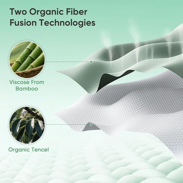 Detalle 2 de Luxury Tencel bamboo cooling sheet set, King