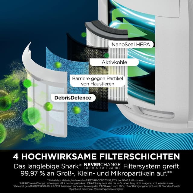 Detalle de Shark NeverChange Luftreiniger HEPA HP150 60 m²