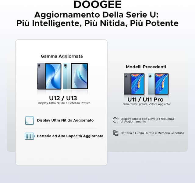 Thumbnail 6 de DOOGEE U12 Tablet 12 Pollici 24GB RAM