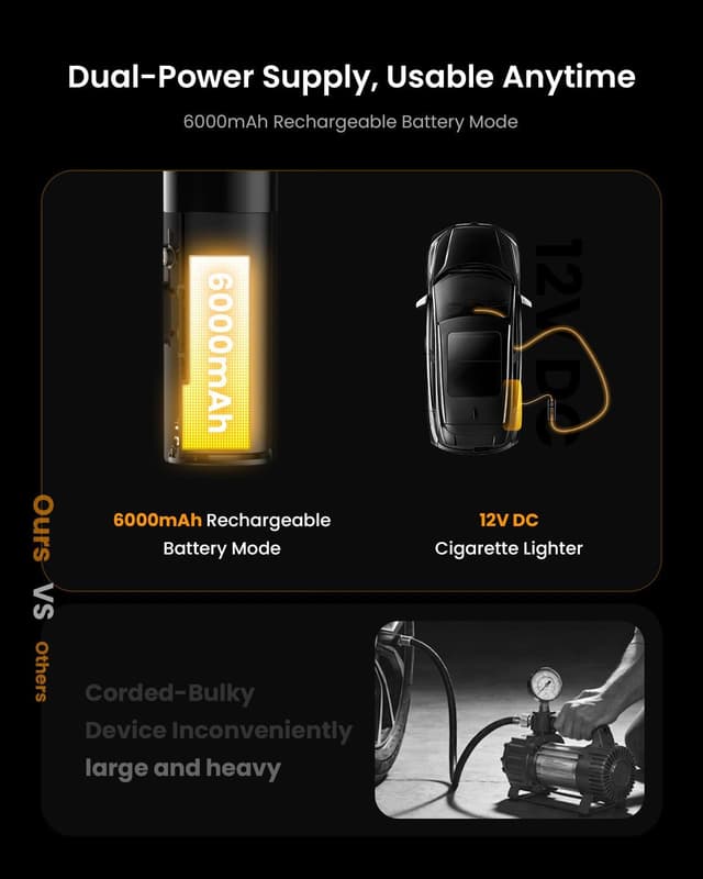 Detalle 2 de TowerTop 12V DC & cordless tyre inflator compressor 150 PSI with dual power, 4 preset modes and LED