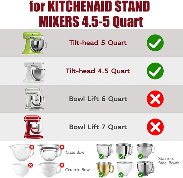 Detalle de GuanQiao Silicone Bowl Liners for 5 Qt KitchenAid Mixers, 3 with Lids 🍲